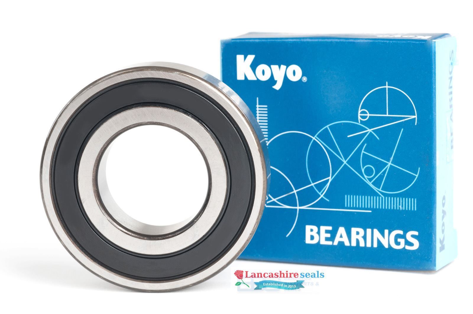 jenis jenis bearing skf